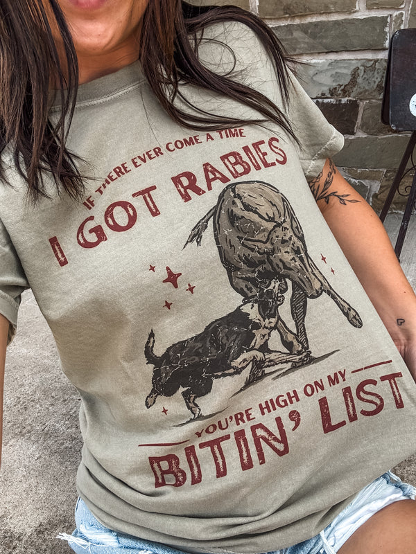 Bitin List