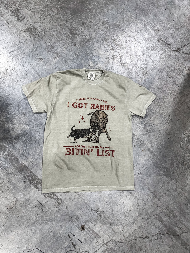 Bitin List